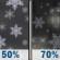 Wednesday Night: A chance of snow showers before 1am, then rain and snow showers likely between 1am and 4am, then snow showers likely after 4am. Cloudy, with a low around 29. Breezy. Chance of precipitation is 70%. Wednesday Night: A chance of snow showers before 1am, then rain and snow showers likely between 1am and 4am, then snow showers likely after 4am. Cloudy, with a low around 29. Breezy. Chance of precipitation is 70%.